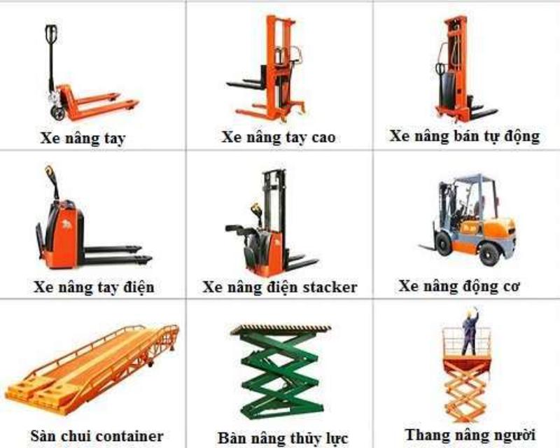Quy chuẩn QCVN 7: 2012/BLĐTBXH mới nhất hiện nay 7 Kiểm định kỹ thuật an toàn và đăng ký sử dụng thiết bị nâng